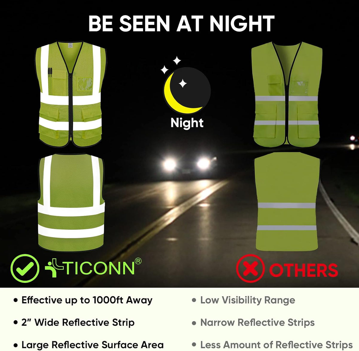 TICONN Reflective Safety Vest High Visibility Class II Mesh Vest for Women & Men Meets ANSI Standards