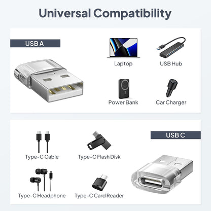 Elebase USB to USB C Adapter for iPhone 17 4Pack,USBC Female to A Male Car Charger Adapter,Type C Converter Apple 17e 16 Pro Max 15 14 Plus,iWatch Watch 11 10 Ultra 3,iPad Air,Samsung Galaxy S26