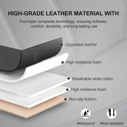 BOPUOVRE Car Seat Cover for Luxury & Comfort - PU Leather, Anti-Slip, Full Wrap Protection with Storage Pocket for Bottom Cushion - Universal Fit for 95% of Vehicles (Black,1 Piece)