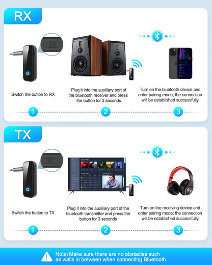 (Upgraded) Ankilo Aux Bluetooth 5.4 Adapter for Car, 2 in 1 Bluetooth Receiver Transmitter, Suitable for Cars, TV, Speakers, Stereo Systems and Headphones