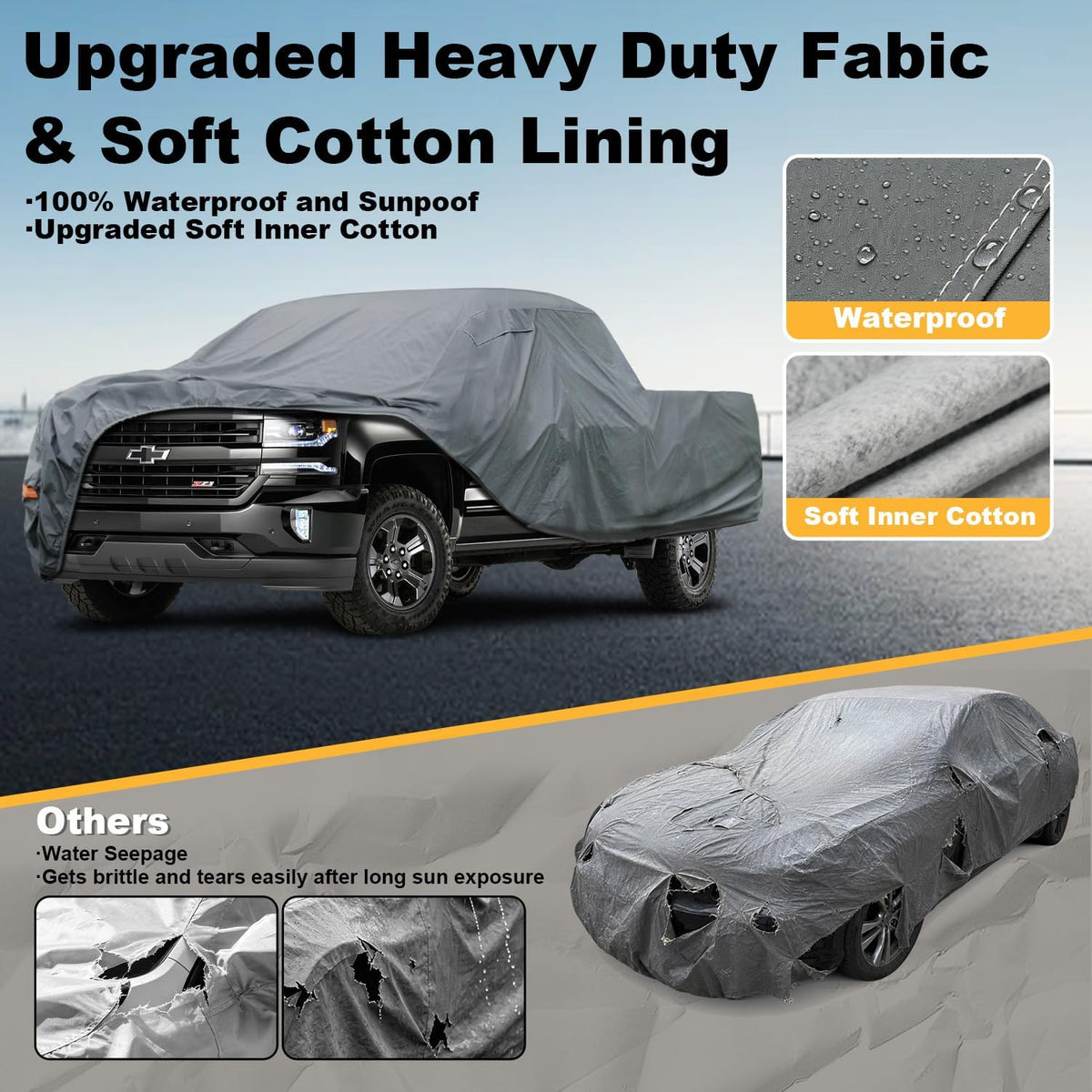 GUNHYI 16 Layers Car Cover Waterproof All Weather, Heavy Duty Outdoor Car Cover Universal Fit Sedan Toyota Camry, Tesla Model 3, Honda Accord, Nissan Altima, Kia K5/Stinger, Hyundai Sonata etc.