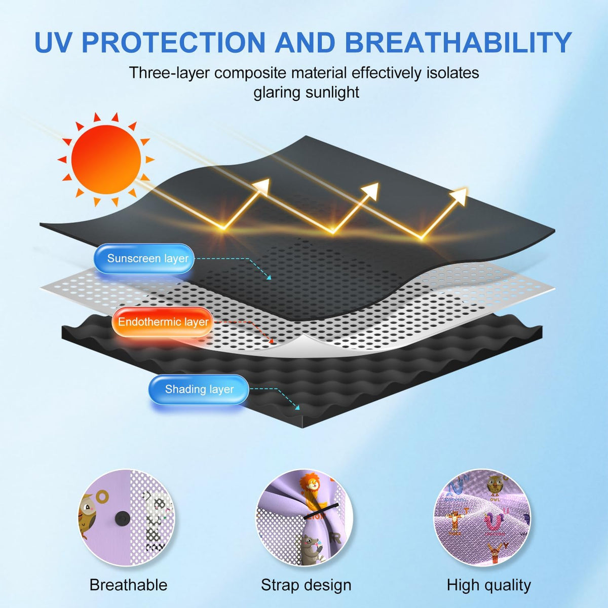 Car Window Shades, [Upgraded] 8 Strong Magnets Magnetic Side Window Sun Shade [2 Pack] - Dual Layer UV Ray Protection Car Sunshade for Baby, Kids & Pets - Universal Fit for SUV, Sedan & Trucks