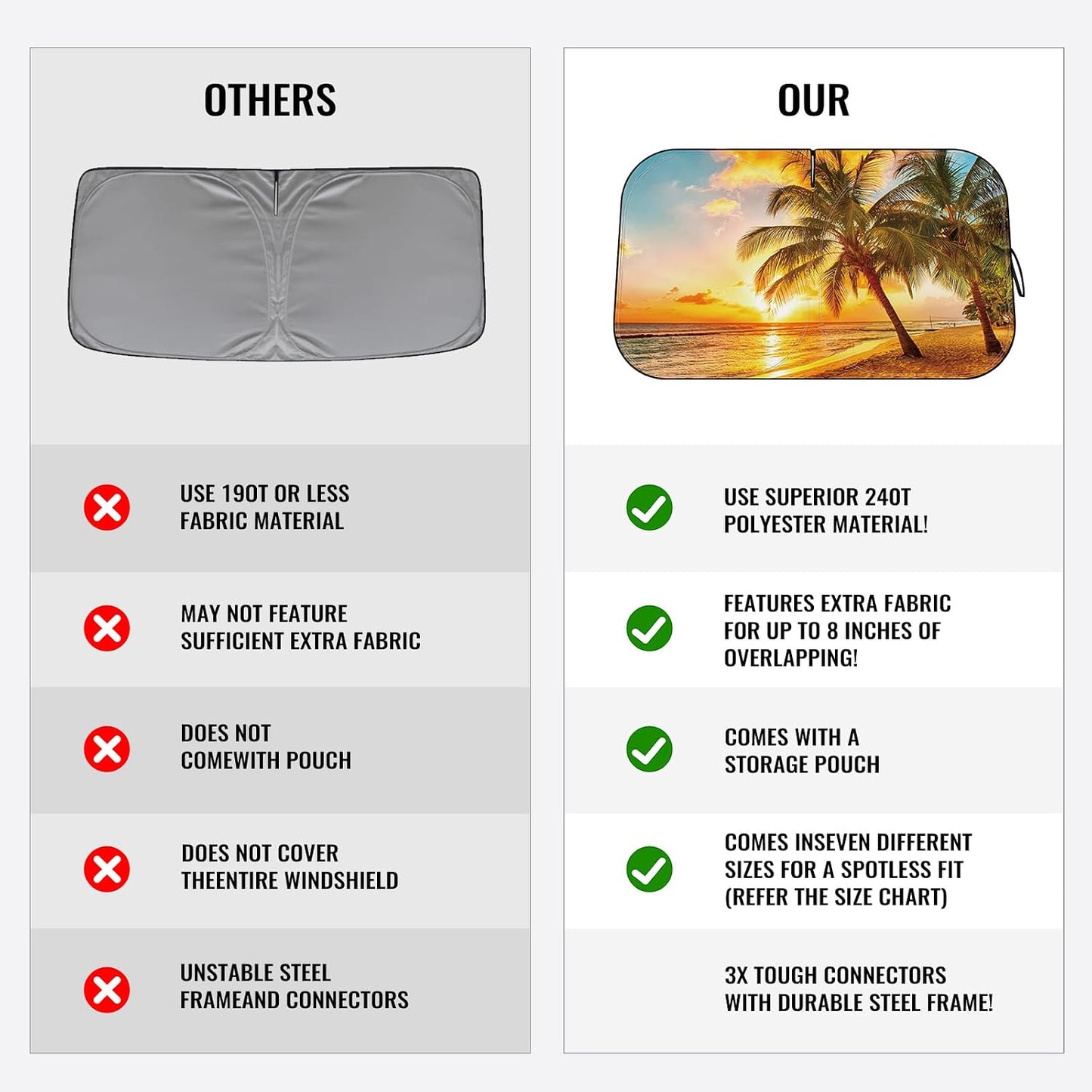 Car Windshield Sun Shade - Reflector Sunshade Offers Ultimate Protection for Car Interior, Cool Reflective Sun Blocker Fits Small Sedans, Mini SUVs