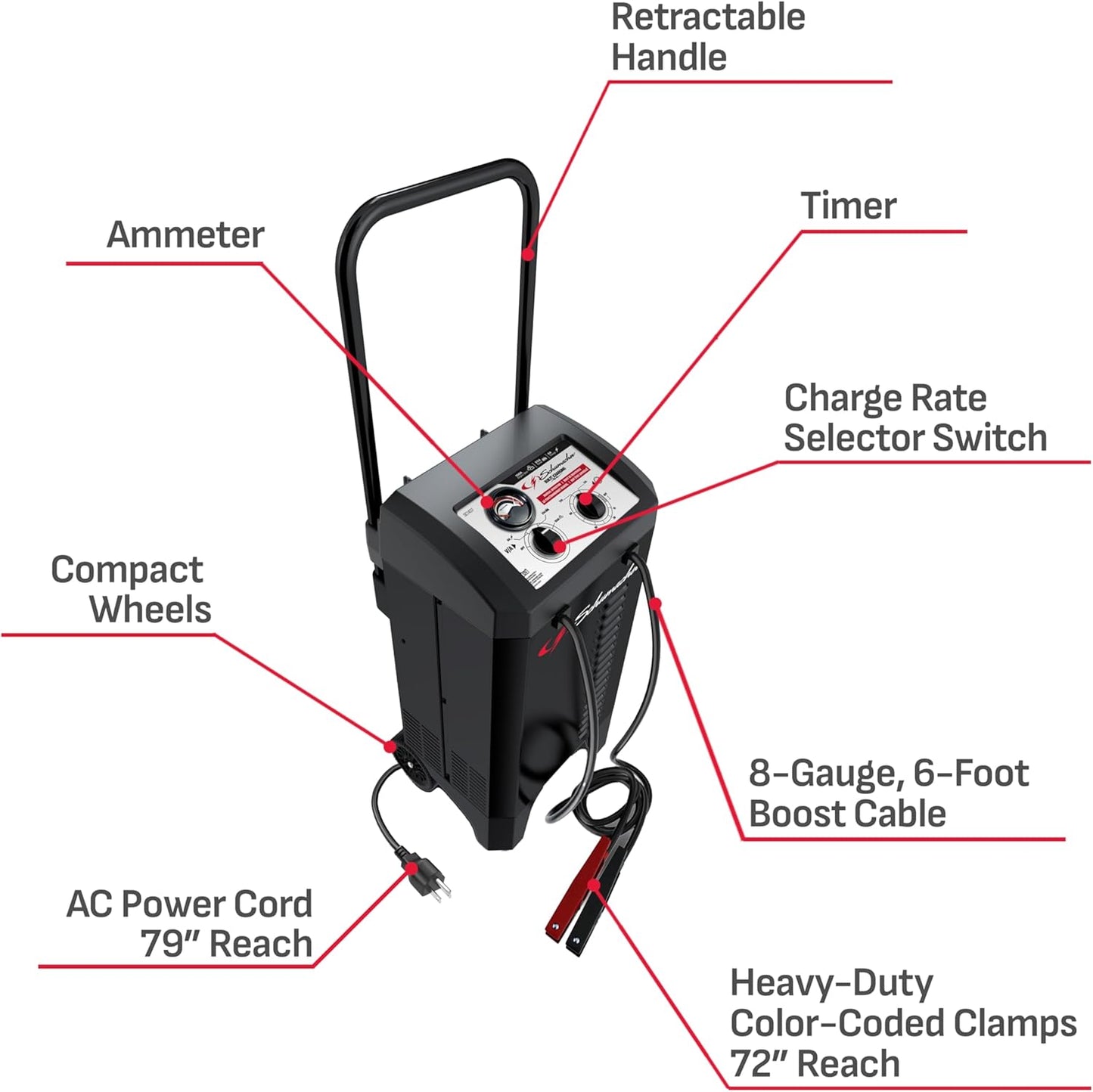 Schumacher Electric Wheeled Manual 10A Car Battery Charger and 250A Engine Starter, 2-in-1 Solution, 50A Boost, for 6V/12V Power Sport, Automotive, and Marine Batteries, SC1445