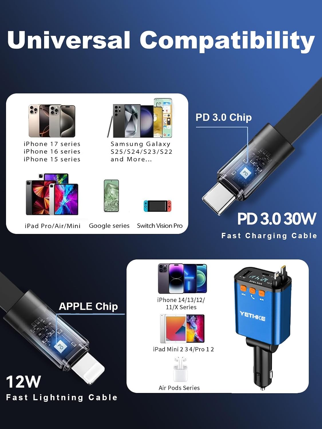 Bluetooth Car Adapter with Retractable Charger, FM Transmitter Bluetooth 5.4 for Cars, 4 in 1 Fast Car Phone Charger 69W, Handsfree Call, 2*Retractable Cable for iPhone 17/16/15/14, Galaxy-Black