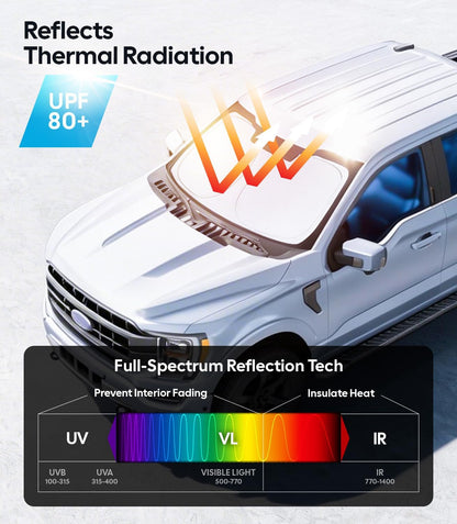 Wigoo Tesla New Model Y Accessories Windshield Sunshade [OEM Design, 100% Sun Blockage] Foldable Heat Insulation Sunshade with Storage Bag, for Model Y 2020~2026 (Juniper), Silver Coating - Colors B
