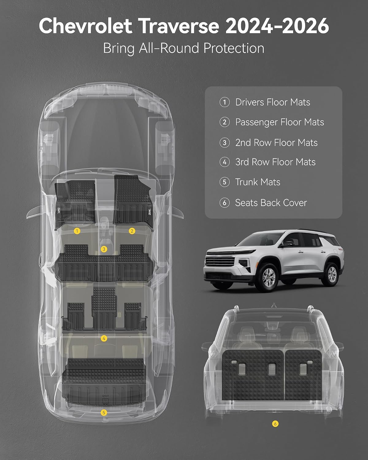 3W Floor Mats & Cargo Liner Fit for 2021 2022 2023 2024 2025 2026 Chevy Tahoe/GMC Yukon/Cadillac Escalade 7 Seat, TPE All Weather Custom Fit Car Accessories Heavy Duty Rubber Full Set Trunk Mats - Colors A