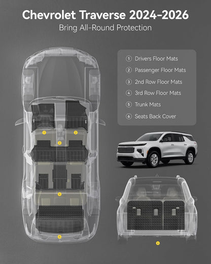 3W Floor Mats & Cargo Liner Fit for 2021 2022 2023 2024 2025 2026 Chevy Tahoe/GMC Yukon/Cadillac Escalade 7 Seat, TPE All Weather Custom Fit Car Accessories Heavy Duty Rubber Full Set Trunk Mats - Colors A