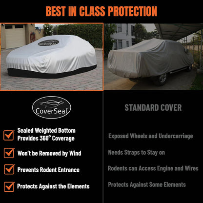 Heavy Duty Outdoor Car Cover with Patented Weighted Ground Conforming Apron Seal – Wind Resistant, Dust, & Water Protection for Automobiles - Sports Size 189 L x 75 W x 67 H inch Max