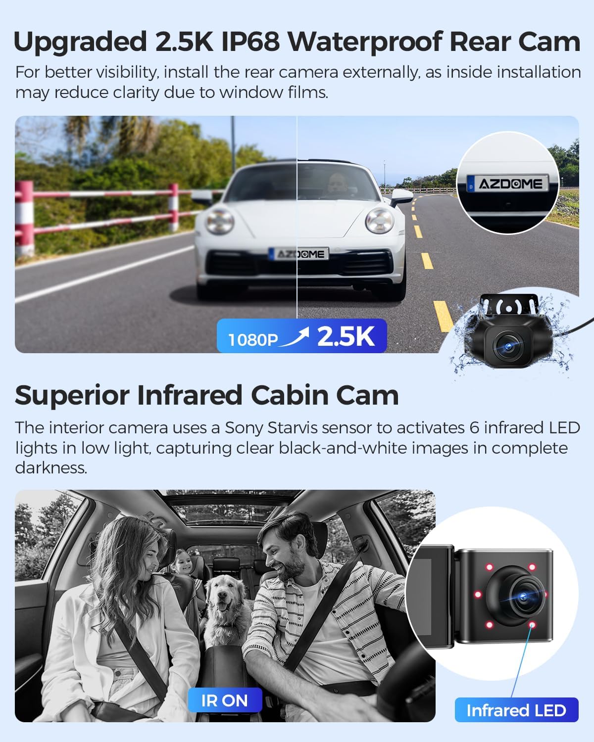 AZDOME M550 Max 4K 3 Channel Dash Cam, Dual STARVIS 2 Sensors, 4K+2.5K+1080P Front and Rear Inside Triple Car Camera, Built-in WiFi GPS, 64GB Card Included, IR Night Vision, Ride Share Accessories