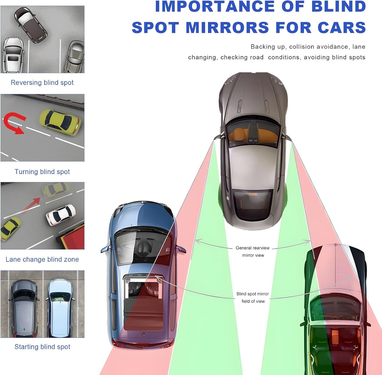 2 PCS Blind Spot Mirror, Adjustable Wide Angle Convex Side Rearview Mirrors, Long Framed Rectangular HD Glass Rear View Mirror for Sedans SUVs Trucks, Car Accessories (Framed Medium)