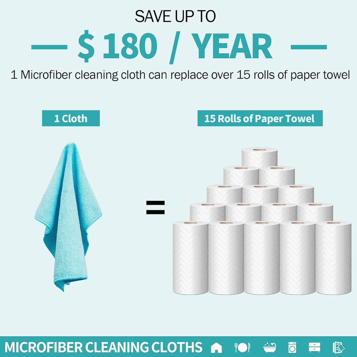 Microfiber Cleaning Cloth, 100 Pack Cleaning Rags Microfiber Towel Bulk Absorbent Lint-Free Wash Cloths, All-Purpose Shop Towels for Cars, Automotive, Garage, Home & Kitchen 11.5"*11.5"