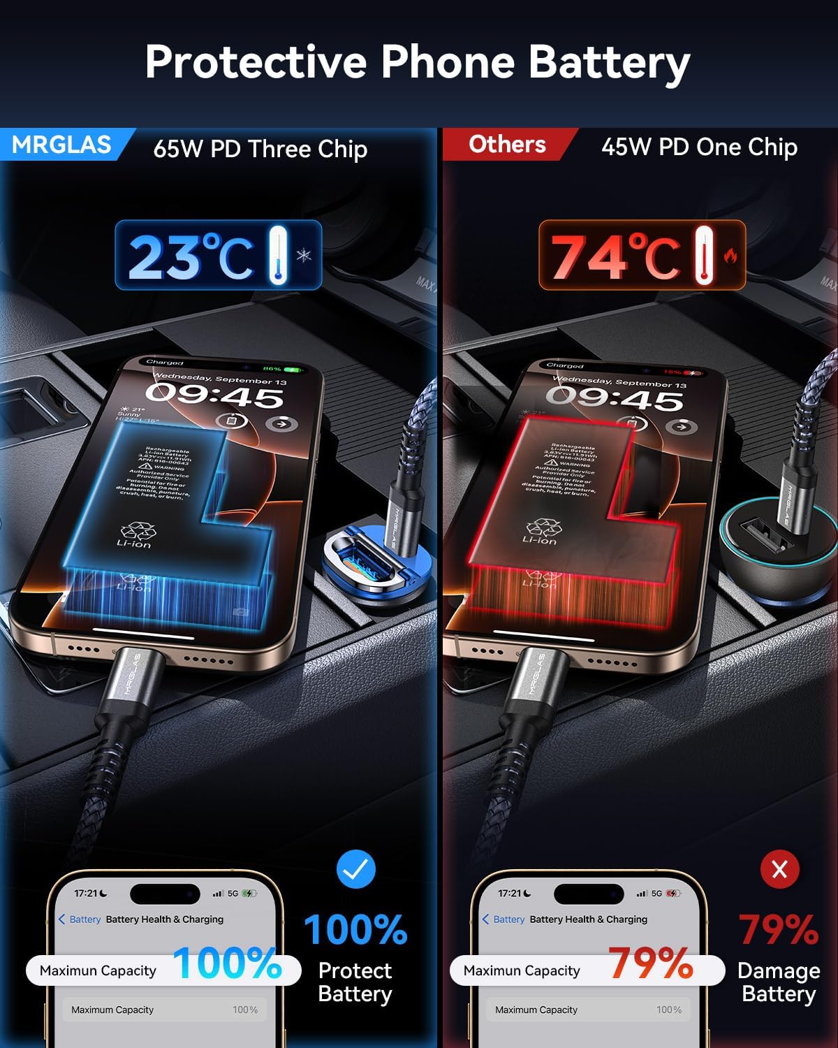 【Upgraded】 125W Car Charger USB C Super Fast Charging, [PD65W & QC60W][All Metal] MRGLAS Cigarette Lighter Car Charger, Car Electrical Accessories for iPhone 17 Pro Max iPad Samsung S26 S25 Pixel 10