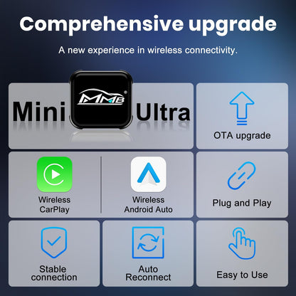 MMB Wireless CarPlay Adapter for iPhone, 2-in-1 Wireless CarPlays & Android Auto Adapter, Convert Wired to Wireless CarPlay,Plug & Play,Auto Reconnect, No Delay, USB-A/Type-C for iOS 10+ & Android 11+