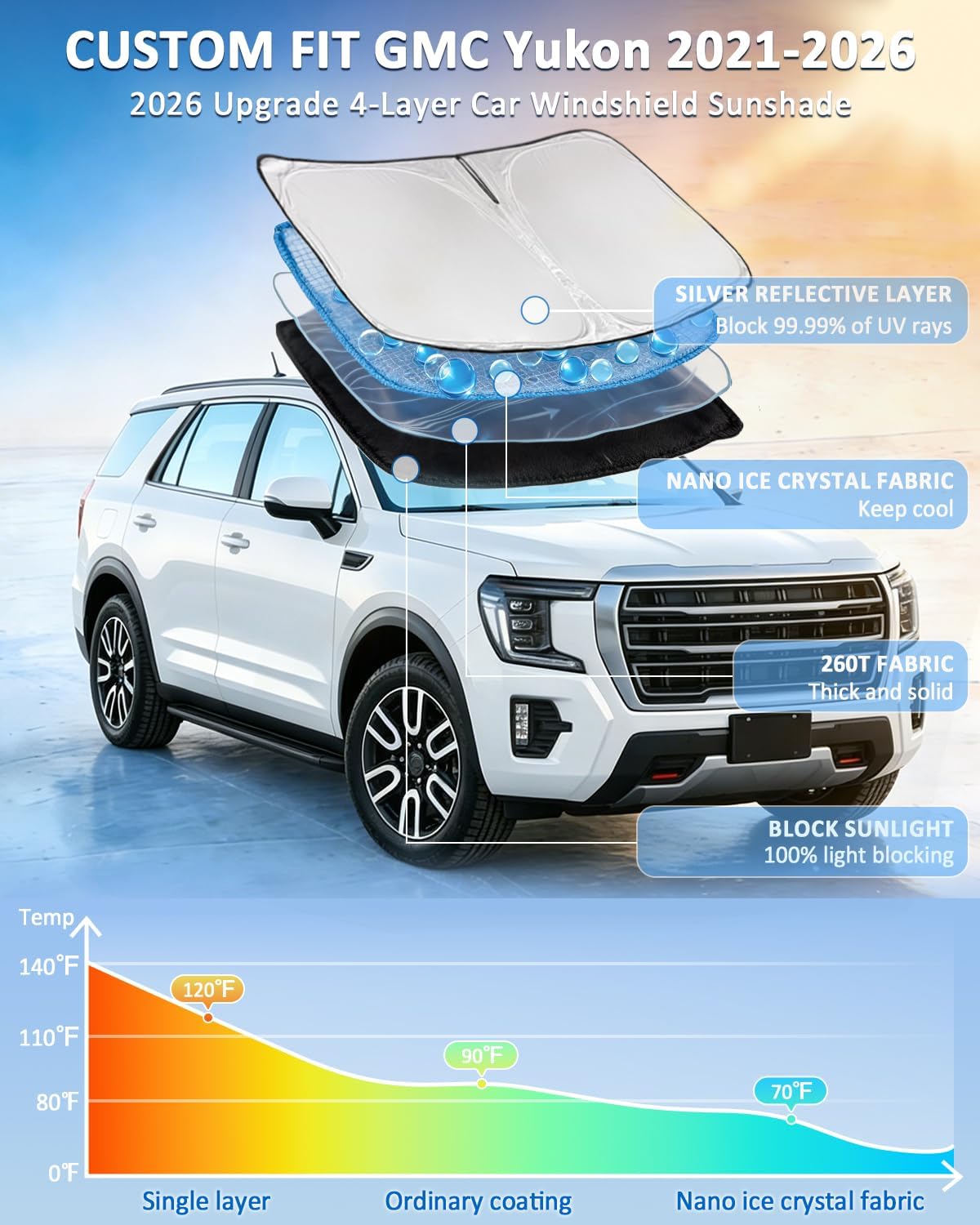 for Toyota Tacoma 2016-2023 2024 2025 2026 Sun Shade Sunshade Windshield Cover - 4 Layers Front Window Shade Custom Fit Tacoma 2Dr 4Dr Pickup Sun Visor 240T Shade Blocks UV Rays Car Accessories - Colors C