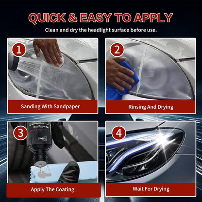 Car Headlight Restoration Kit, Instant Headlamp Restorer with Clarity Coating Fluid, Sandpaper Oxidation Removal Cleaner to Fix Cloudy, Yellowing, Scratches & Stains -1oz/30ml
