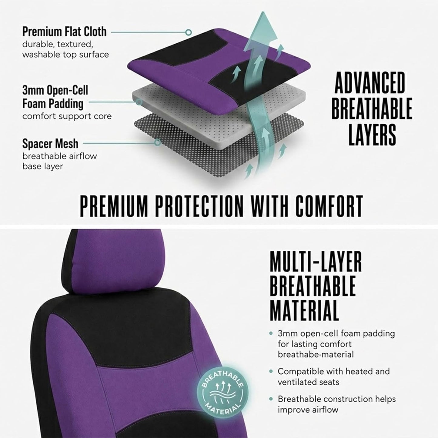 FH Group Full Set Cloth Car Seat Covers, Universal Fit Front and Split Bench Rear, Airbag Compatible, Washable for SUV, Sedan, Van - Black