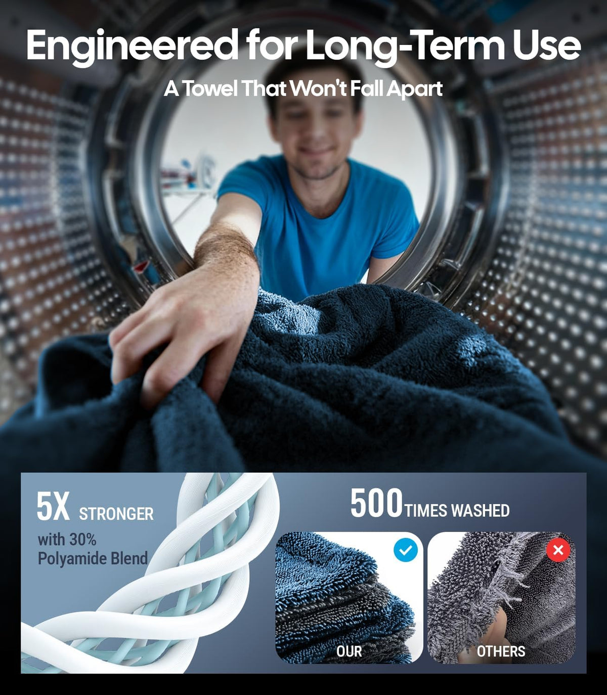 Wigoo Premium Microfiber Car Drying Towel 1300 GSM, 36" x 24" [Ultra-Absorbent, Streak-Free] Dual-Sided Edgeless Cleaning Towels with Twisted Loop, for Auto Detailing, Cars, SUV, Truck (2 Sizes)
