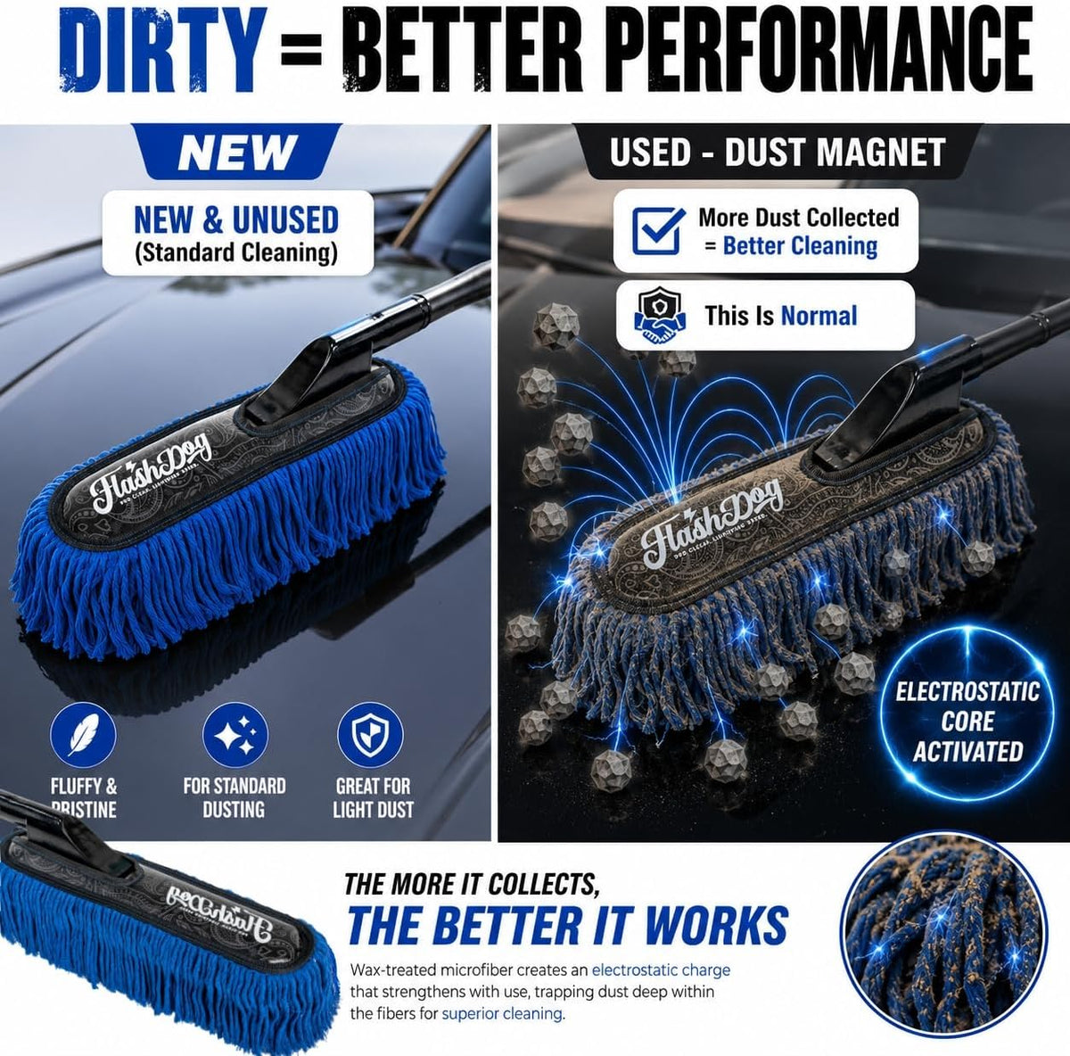 Flash Dog Car Duster Exterior & Interior Duster Aluminum Alloy Extendable Handle and Wax Cotton Strands Scratch-Free Cleaning for Cars, SUVs, RVs | Waterless Dust & Pollen Remover