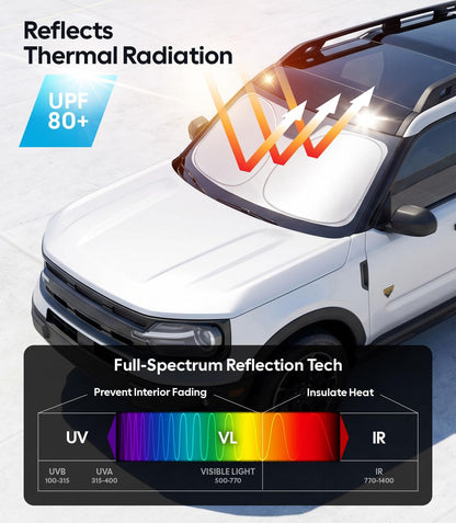 Wigoo Tesla New Model Y Accessories Windshield Sunshade [OEM Design, 100% Sun Blockage] Foldable Heat Insulation Sunshade with Storage Bag, for Model Y 2020~2026 (Juniper), Silver Coating - Colors A