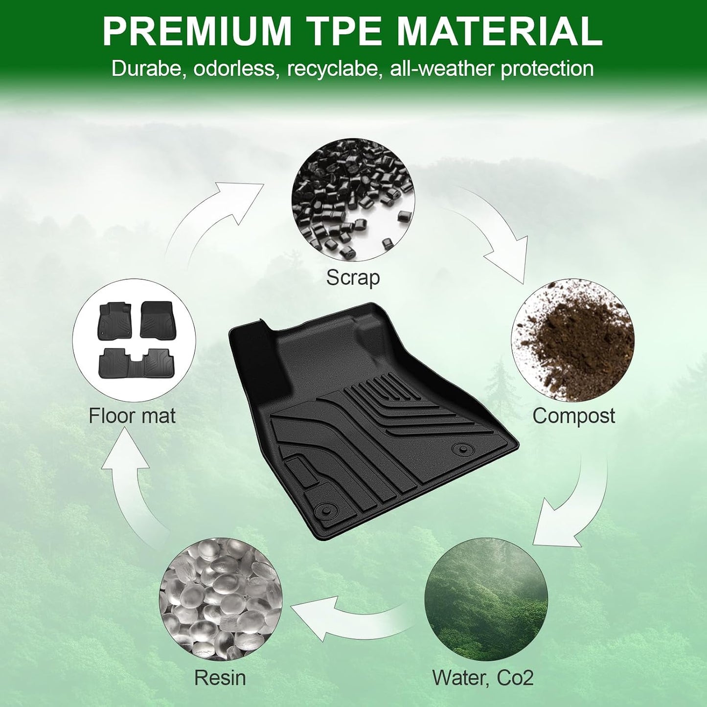 Floor Mats for 2025 2020-2024 Nissan Sentra, TPE All Weather Durable Floor Liners for Nissan Sentra Accessories
