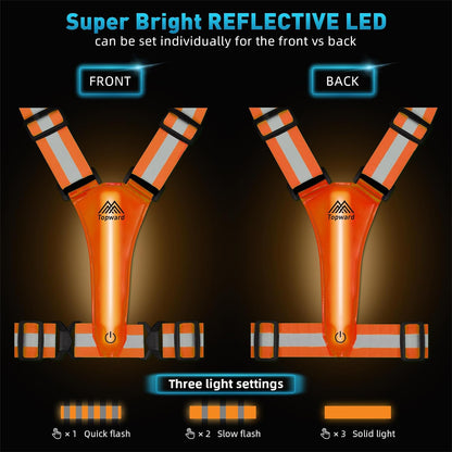 LED Reflective Vest Safety Gear, Light Up Vest for Night Walking Cycling, High Visibility Running Vest with Reflective Strips