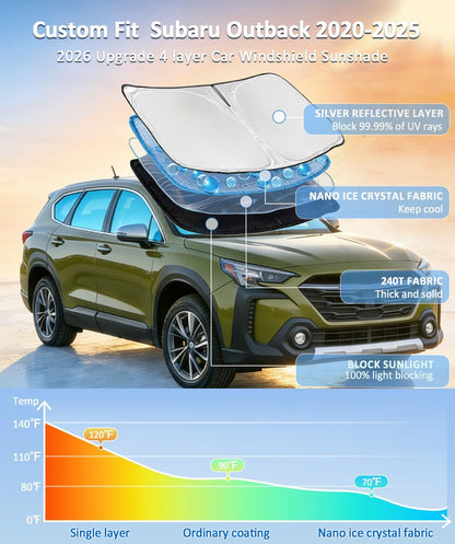 for Toyota Tacoma 2016-2023 2024 2025 2026 Sun Shade Sunshade Windshield Cover - 4 Layers Front Window Shade Custom Fit Tacoma 2Dr 4Dr Pickup Sun Visor 240T Shade Blocks UV Rays Car Accessories - Colors C