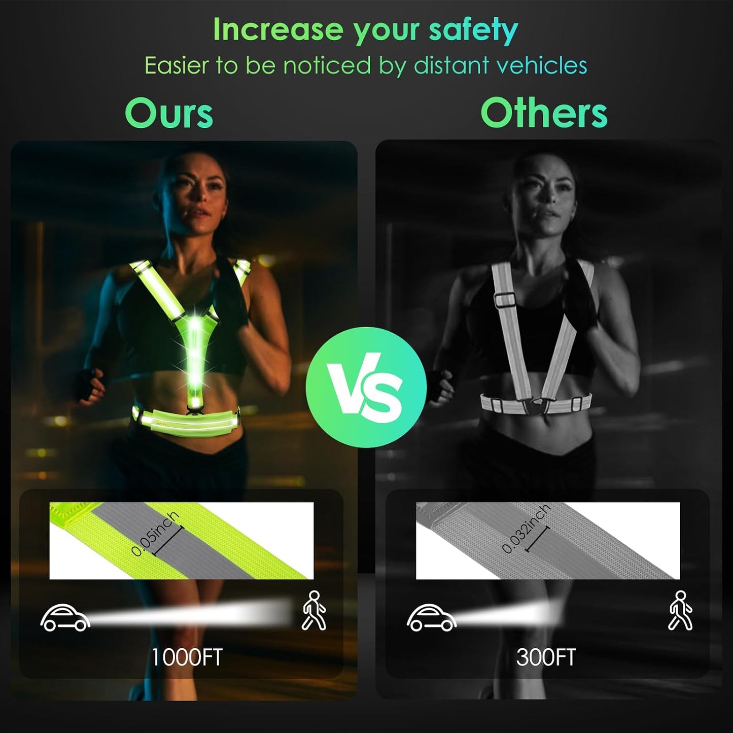 LED Reflective Light Up Safety Running Vest for Biking Walking at Night, LOYAL SEA High Visible Adjustable Running Light for Runners Rechargeable with Pouch, Reflective Running Belt Gear for Men Women