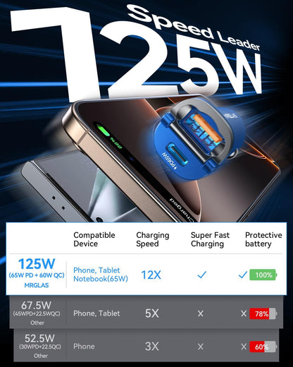 【Upgraded】 125W Car Charger USB C Super Fast Charging, [PD65W & QC60W][All Metal] MRGLAS Cigarette Lighter Car Charger, Car Electrical Accessories for iPhone 17 Pro Max iPad Samsung S26 S25 Pixel 10