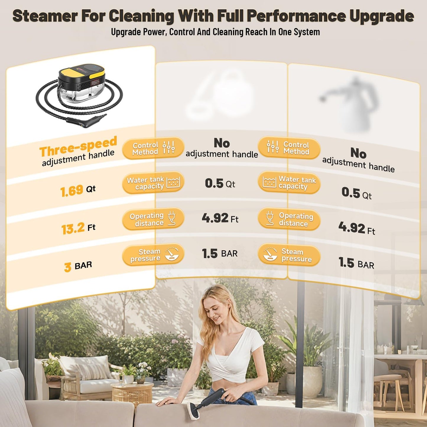 Gautye Steam Cleaner, 3 Level Adjustable Handle with 15 Accessories, Black | 15s Heat Up, 1.69 Quarts Tank, Handle Steam Cleaner for Home, Steamer for Cleaning for Kitchen, Grout, Dirt, Tile, Floor, Car