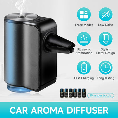 Featwell Car Air Freshener, Three Adjustable Modes Intelligent Car Aroma Diffuser, Rechargeable Car Aroma Diffuser, Black