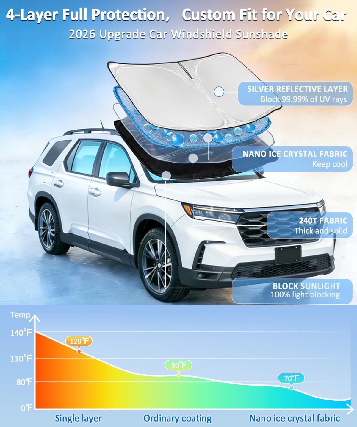 for Toyota Tacoma 2016-2023 2024 2025 2026 Sun Shade Sunshade Windshield Cover - 4 Layers Front Window Shade Custom Fit Tacoma 2Dr 4Dr Pickup Sun Visor 240T Shade Blocks UV Rays Car Accessories - Colors A