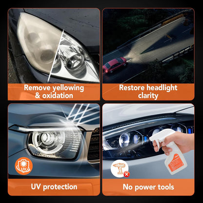 Headlight Restoration Kit Headlight Cleaner Head Light Cleaner Removing Yellowing Oxidized with Headlight Cleaner Coating Agent Sponge Towel (Scratches & Damages Cannot be Repaired)