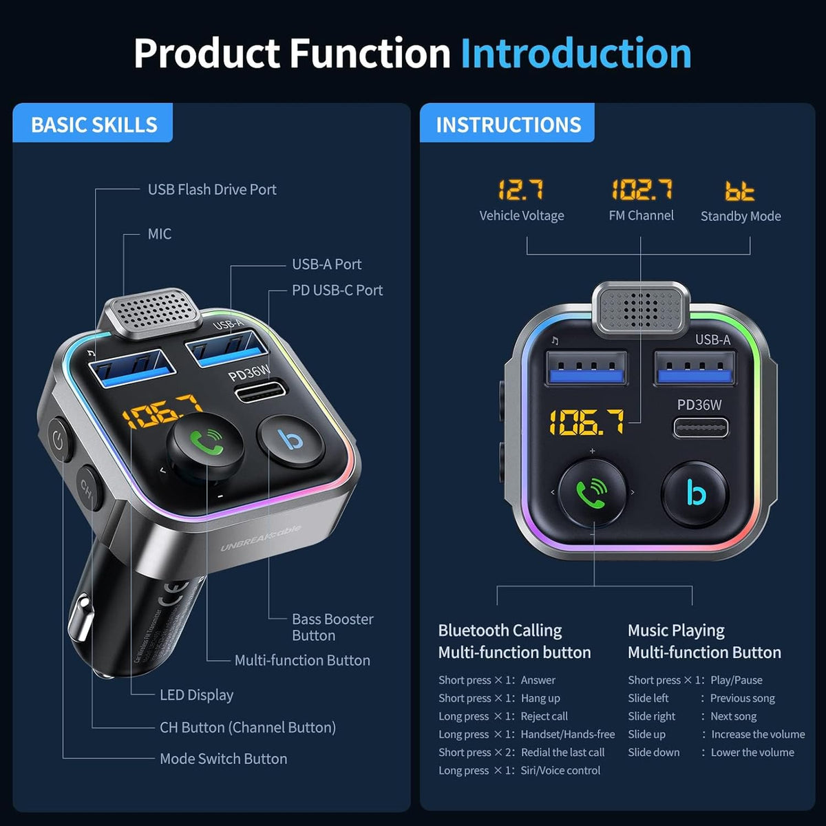 UNBREAKcable Bluetooth 5.3 FM Transmitter for Car, [PD 20W + QC 3.0] [Stronger Microphone & HiFi Bass Sound] Cigarette Lighter Radio Music Adapter Charger, Supports Hands-Free Siri Google Assistant