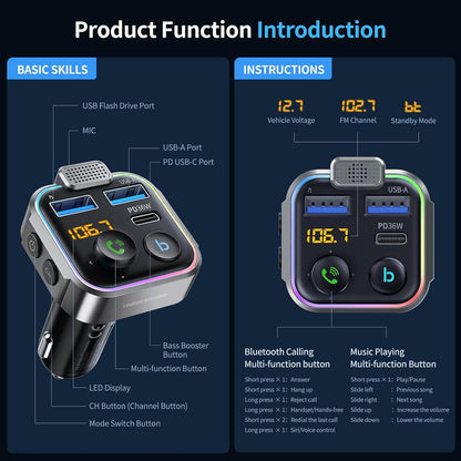 UNBREAKcable Bluetooth 5.3 FM Transmitter for Car, [PD 20W + QC 3.0] [Stronger Microphone & HiFi Bass Sound] Cigarette Lighter Radio Music Adapter Charger, Supports Hands-Free Siri Google Assistant