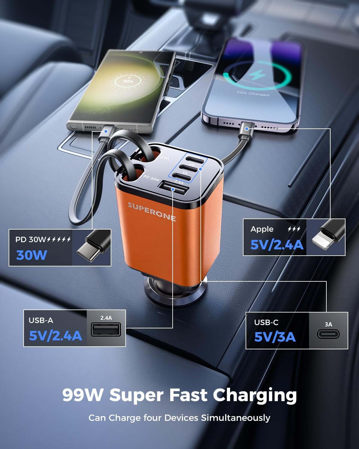 Retractable Car Charger, SUPERONE 99W Car Phone Charger with Cables Fast Charging, USB C Car Charger Adapter for iPhone 17 16 15 14 13 12, Samsung, Black