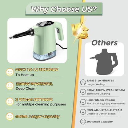 Handheld Steam Cleaner, Portable Steamer for Cleaning with 18PCS Accessories, 12s Fast Heating, Pressurized Steam Cleaner for Home, Kitchen, Bathroom, Car Detailing, Window, and Clothes, Green