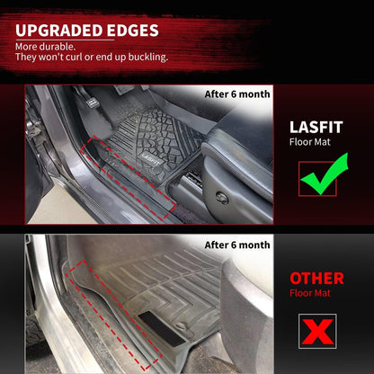 LASFIT Floor Mats Fits for Hyundai Sonata 2020-2026 (Only for FWD & Gas) & Kia K5 2021-2025 (Only for FWD) Custom Fit TPE All Weather Floor Liners Car Mats Accessories, Black