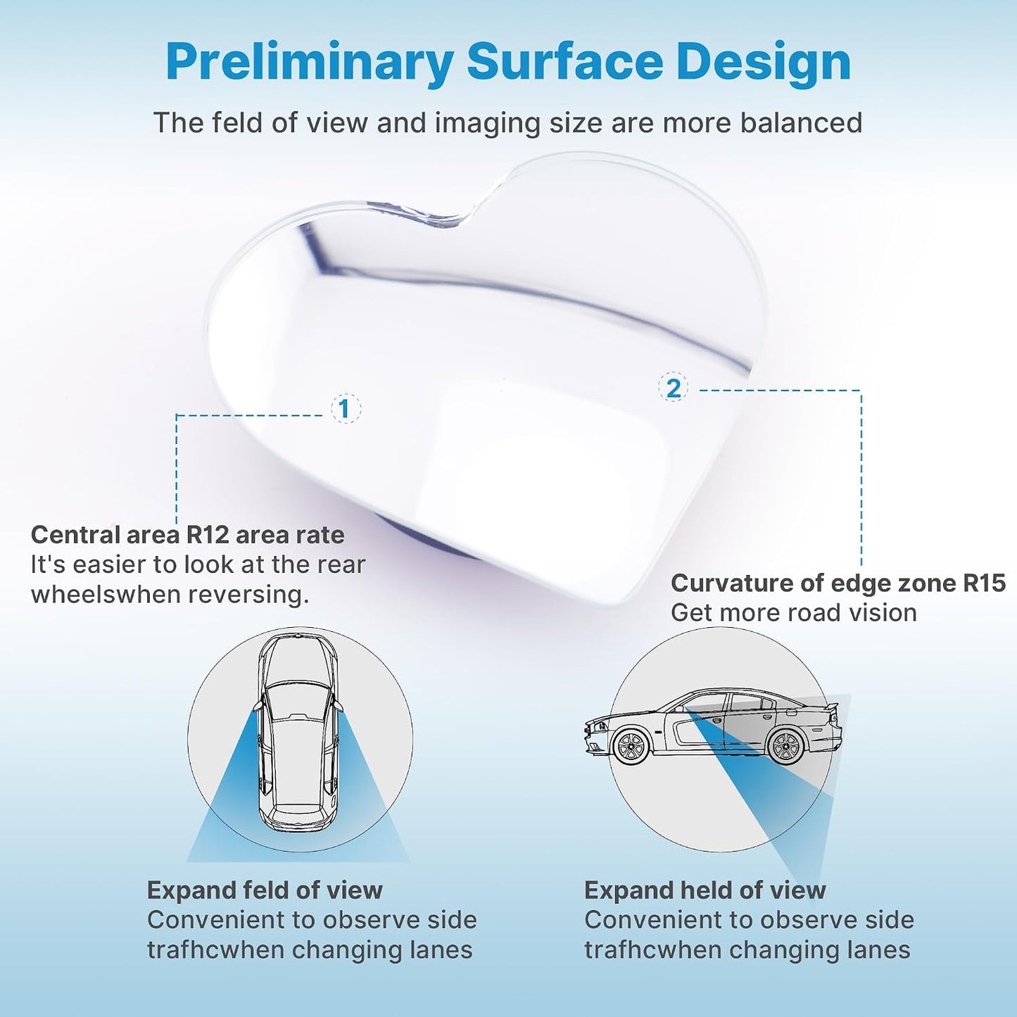 CUNCUI 2pcs Fan Shaped Blind Spot Mirror, 360 Degree Adjustabe HD Glass Blind Spot Mirrors, Frameless Convex Rear View Mirror, for any Car, Van, Suv and Trucks.