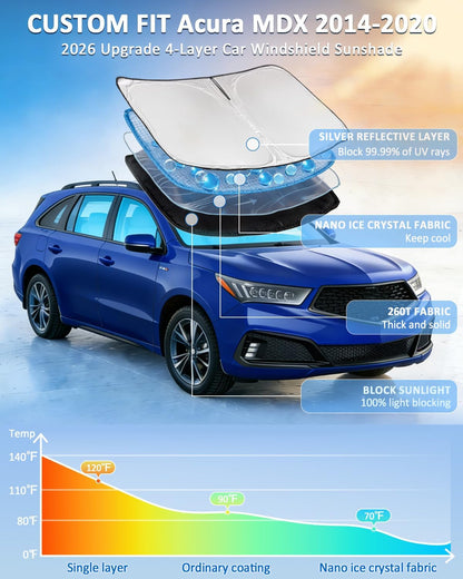 for Toyota Tacoma 2016-2023 2024 2025 2026 Sun Shade Sunshade Windshield Cover - 4 Layers Front Window Shade Custom Fit Tacoma 2Dr 4Dr Pickup Sun Visor 240T Shade Blocks UV Rays Car Accessories - Colors C