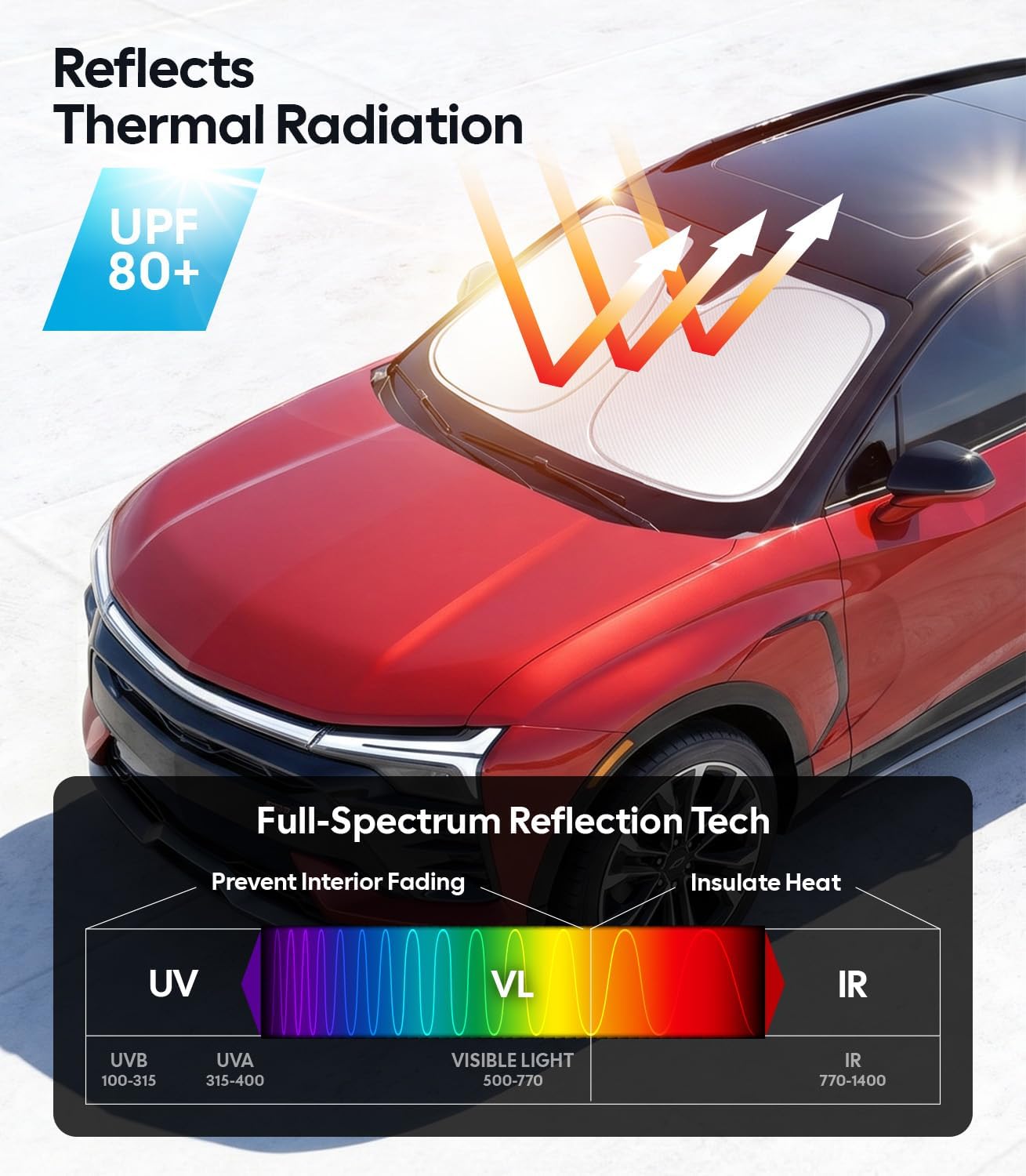 Wigoo Tesla New Model Y Accessories Windshield Sunshade [OEM Design, 100% Sun Blockage] Foldable Heat Insulation Sunshade with Storage Bag, for Model Y 2020~2026 (Juniper), Silver Coating - Colors B