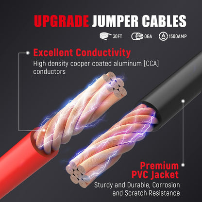 TOPDC 4 Gauge 16 Feet Jumper Cables for Car, SUV and Trucks Battery, Heavy Duty Automotive Booster Cables for Jump Starting Dead or Weak Batteries with Carry Bag, (TD-P0416)