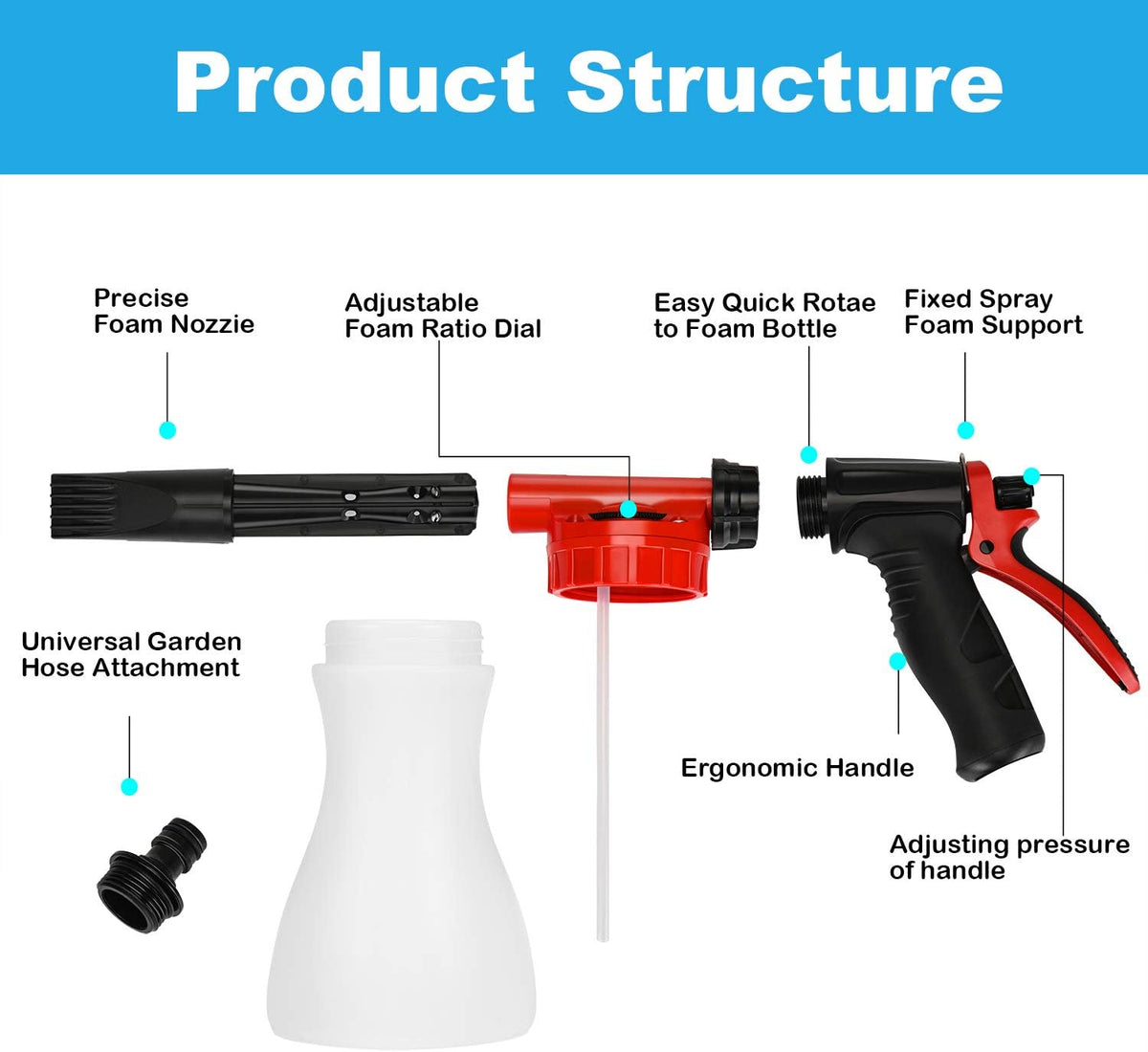 Car Foam Gun, Juqiboom - Adjustable Ratio Dial Car Snow Soap Gun Fit Low Water Pressure Universal Standard Garden Hose, Blaster Car Washer Sprayer for Home Garden Use