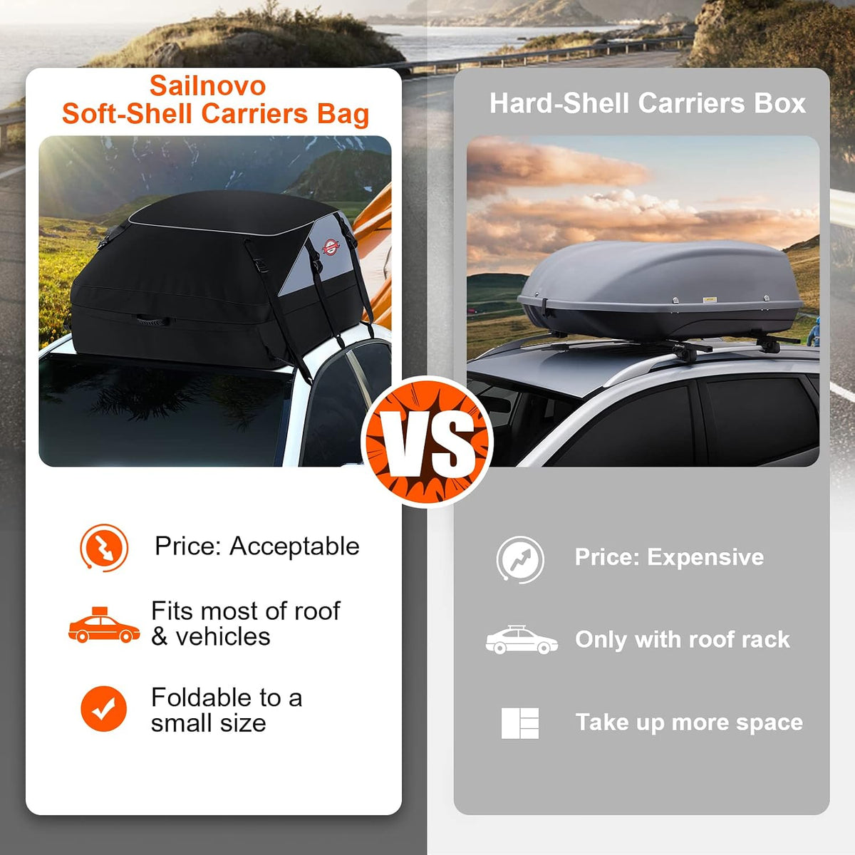 Sailnovo Rooftop Cargo Carrier Roof Bag, 20 Cubic feet Soft Waterproof Car Roof Bag fit Cars with/Without Rack, 6 Tie-Down Straps, 6 Door Hooks, Foldable Car Top Carrier for Road Trip Camping Travel
