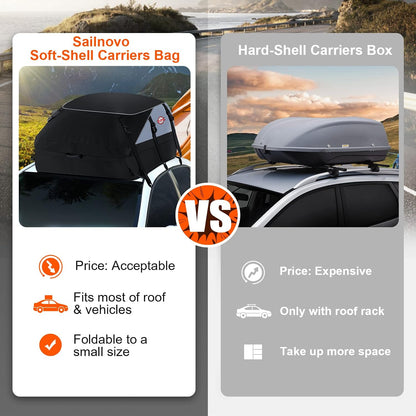 Sailnovo Rooftop Cargo Carrier Roof Bag, 20 Cubic feet Soft Waterproof Car Roof Bag fit Cars with/Without Rack, 6 Tie-Down Straps, 6 Door Hooks, Foldable Car Top Carrier for Road Trip Camping Travel