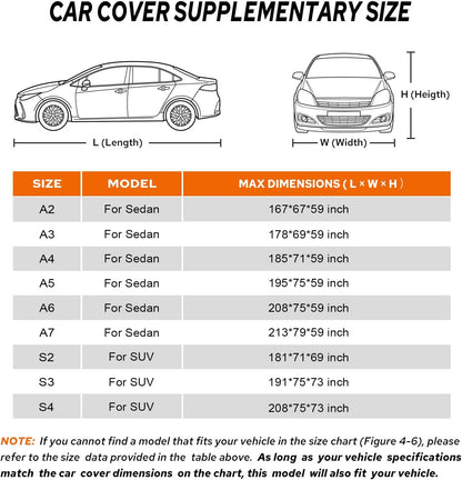 10-Layer Car Cover Waterproof All Weather for Automobiles, Soft Cotton Lining Outdoor Full Covers with Door Zipper, Universal Fit for Sedan 196"-208" L, Size A6 (See Size Chart)