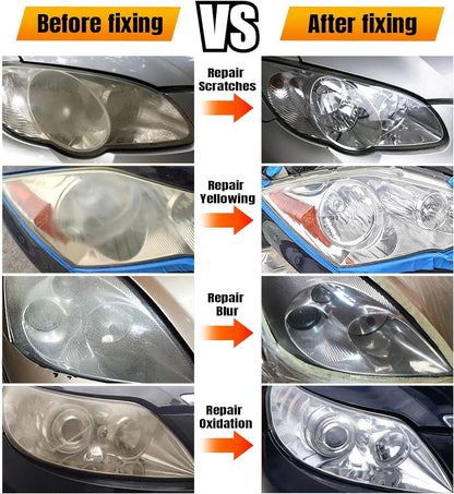600ML Headlight Restoration Kit Car Headlight Polish Repair Renovation with 600ML Repair Liquid, Auto Head Light Lens Restore Kit for Repair Headlight Yellowing, Haze, Scratches, Oxidation