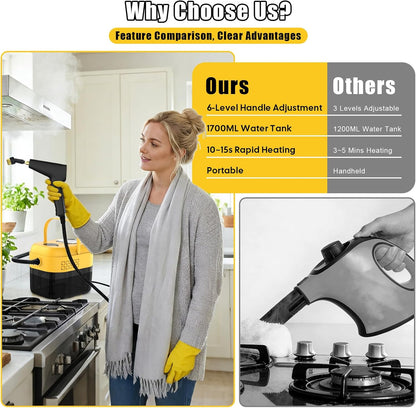 DXD Handheld Steam Cleaner,New Generation 2500W High Pressure Steam Cleaner for Home,1700ML Large Tank Portable Steamer for Cleaning,10s Rapid Heating,21pcs Accessories,for Car,Home Grease Detailing