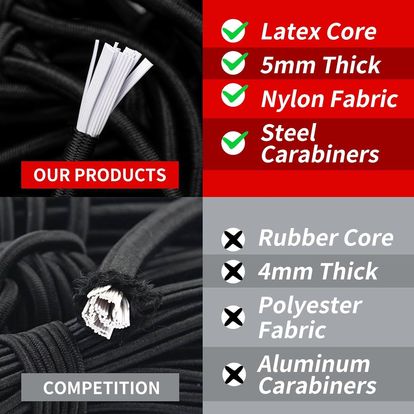 Heavy Duty Cargo Net for Pickup Truck Bed - Stretches from 5' x 7' to 15' x 21' - 12 Metal Carabiners - Compatible with Ford, Dodge RAM, Chevy, Toyota - Ideal for (Black, 5X7 Feet)