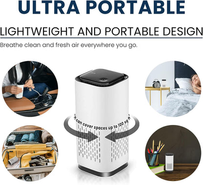A1 2021 Mini HEPA USB-C Powered Air Purifier. Ultra Portable (5.2in tall, 6.7 ounces), Ultra Quiet. for Travel, In-Car and Desktop (White)